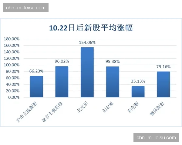 特写：赛后数据墙展示球员本场心率、跑动负荷等生物力学数据，引发医学界关注